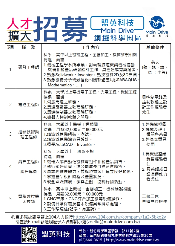 國立中興大學學生事務處生涯發展中心最新消息及就業訊息